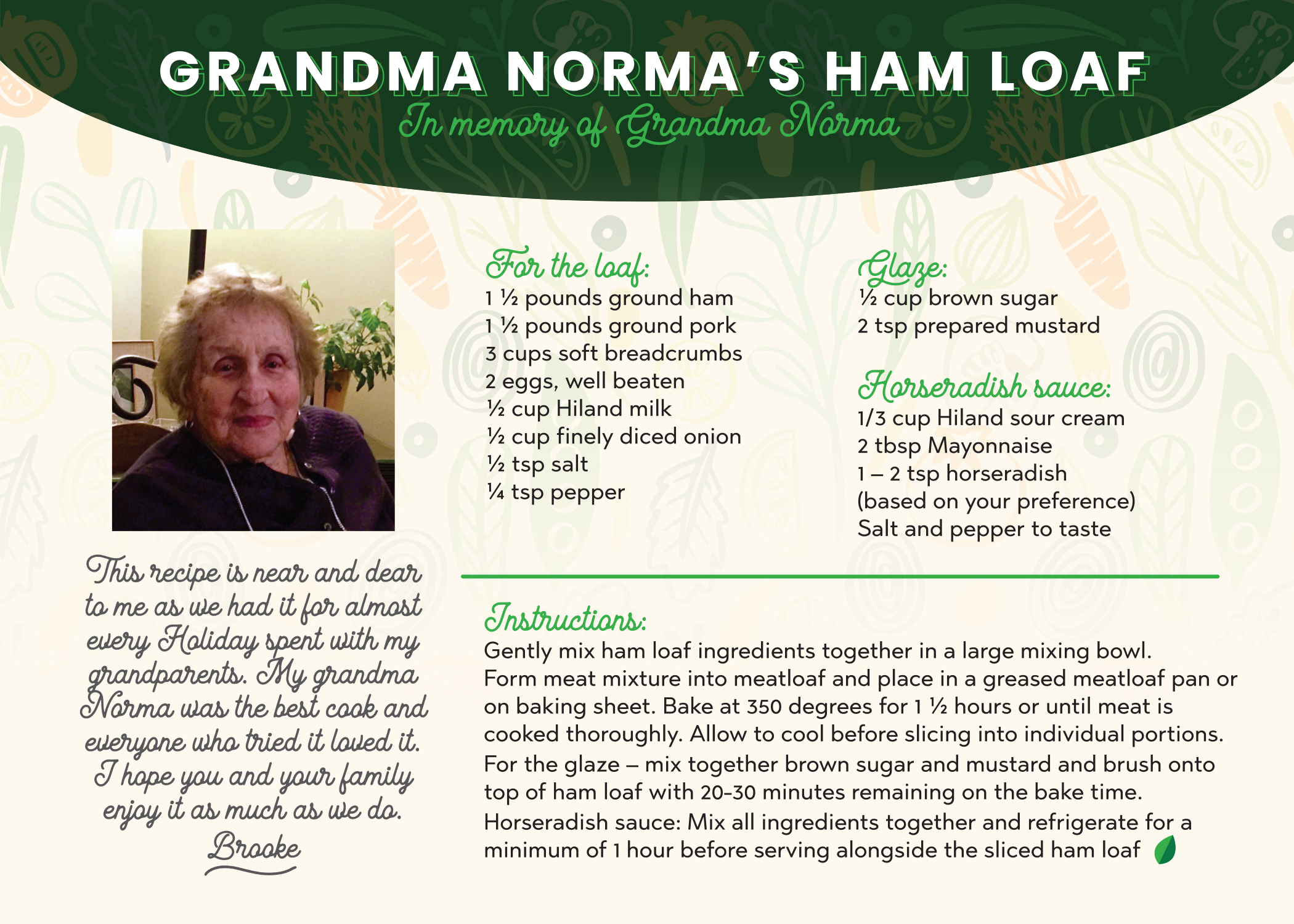 Recipe card for Grandma Norma's Ham Loaf